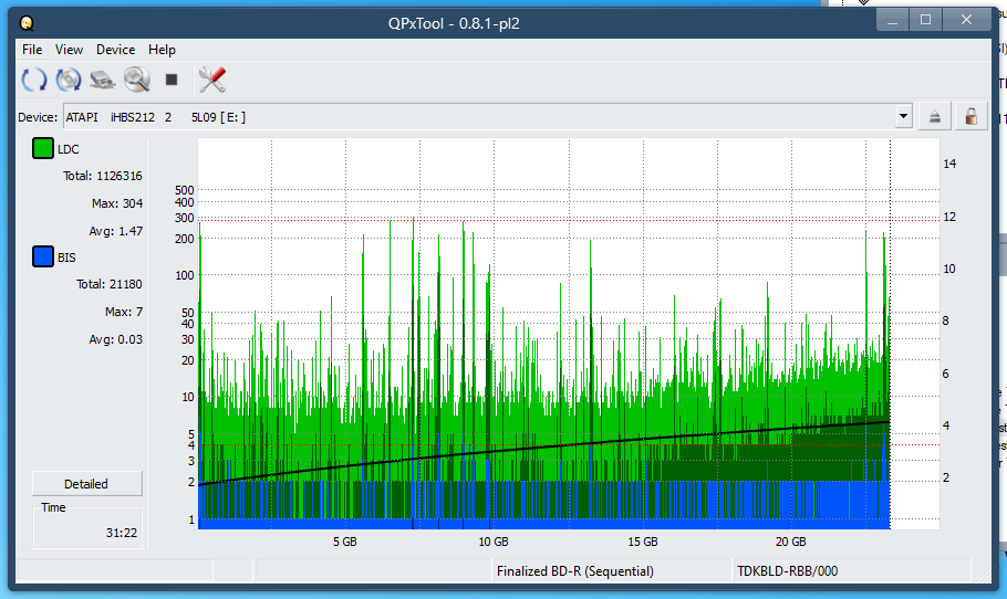 Pioneer BDR-XS08-dq_qpxtool_4x_opcoff_ihbs212-gen1.png