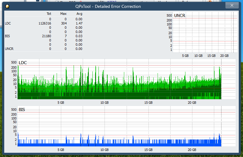 Pioneer BDR-XS08-dq_qpxtool-details_4x_opcoff_ihbs212-gen1.png