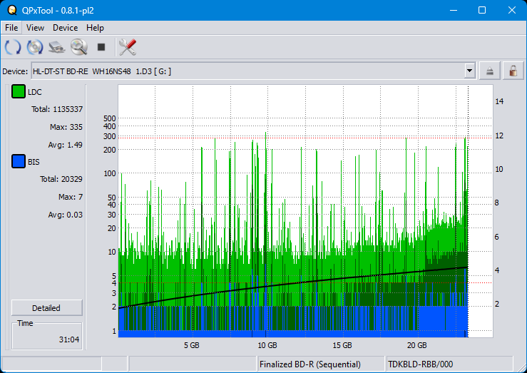 Pioneer BDR-XS08-dq_qpxtool_4x_opcoff_wh16ns48dup.png