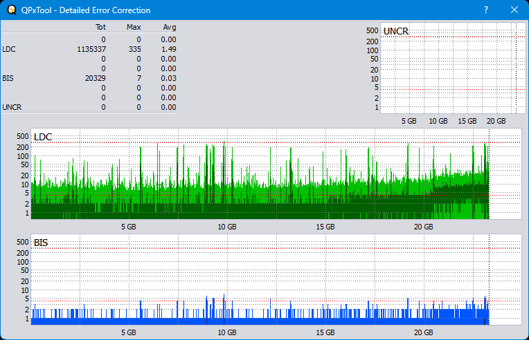 Pioneer BDR-XS08-dq_qpxtool-details_4x_opcoff_wh16ns48dup.png