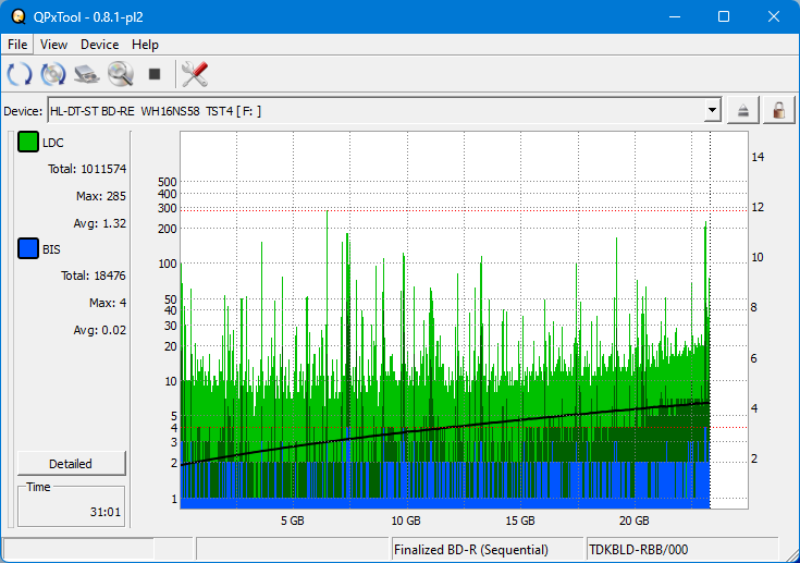 Pioneer BDR-XS08-dq_qpxtool_4x_opcoff_wh16ns58dup.png