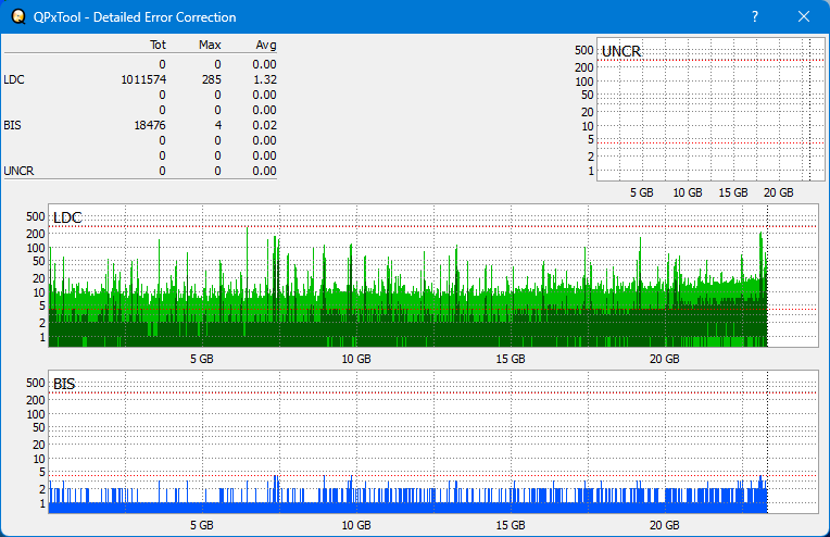 Pioneer BDR-XS08-dq_qpxtool-details_4x_opcoff_wh16ns58dup.png