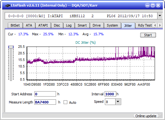 Pioneer BDR-XS08-jitter_4x_opcoff_ihbs112-gen2.png