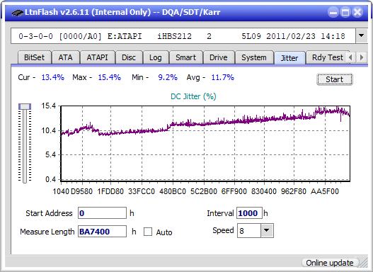 Pioneer BDR-XS08-jitter_4x_opcoff_ihbs212-gen1.png