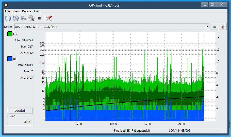 Pioneer BDR-XS08-dq_qpxtool_2x_opcon_ihbs112-gen1.png