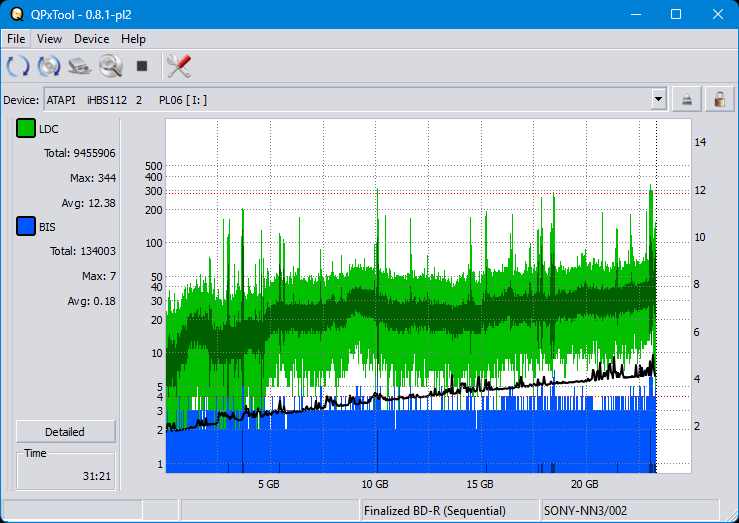 Pioneer BDR-XS08-dq_qpxtool_2x_opcon_ihbs112-gen2.png