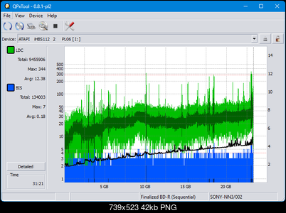 Pioneer BDR-XS08-dq_qpxtool_2x_opcon_ihbs112-gen2.png