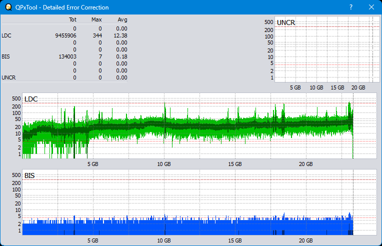 Pioneer BDR-XS08-dq_qpxtool-details_2x_opcon_ihbs112-gen2.png