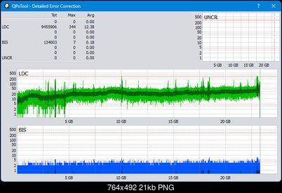 Pioneer BDR-XS08-dq_qpxtool-details_2x_opcon_ihbs112-gen2.png