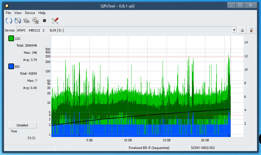 Pioneer BDR-XS08-dq_qpxtool_2x_opcon_ihbs212-gen1.png