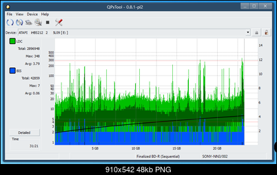 Pioneer BDR-XS08-dq_qpxtool_2x_opcon_ihbs212-gen1.png