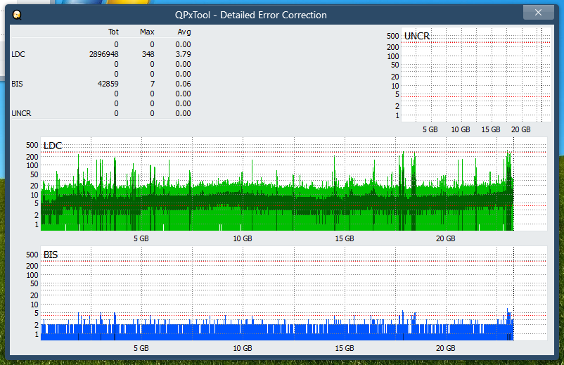 Pioneer BDR-XS08-dq_qpxtool-details_2x_opcon_ihbs212-gen1.png