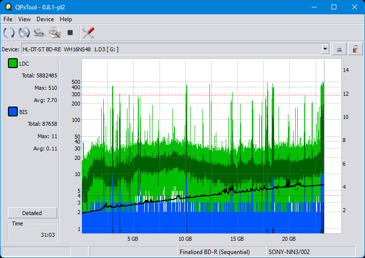 Pioneer BDR-XS08-dq_qpxtool_2x_opcon_wh16ns48dup.png