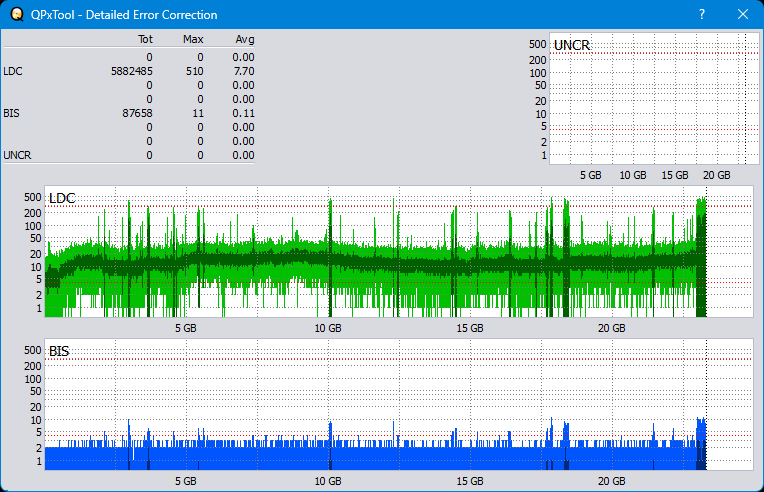 Pioneer BDR-XS08-dq_qpxtool-details_2x_opcon_wh16ns48dup.png