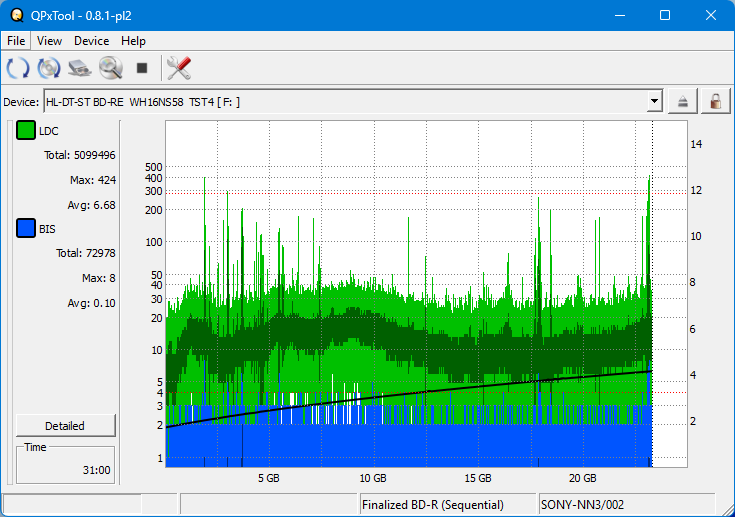 Pioneer BDR-XS08-dq_qpxtool_2x_opcon_wh16ns58dup.png