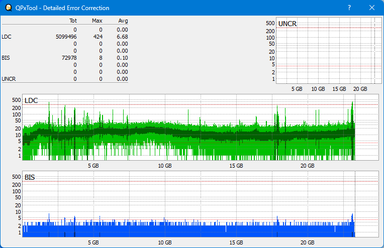 Pioneer BDR-XS08-dq_qpxtool-details_2x_opcon_wh16ns58dup.png