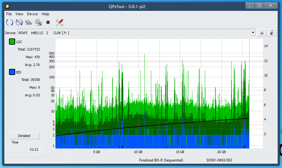 Pioneer BDR-XS08-dq_qpxtool_4x_opcon_ihbs112-gen1.png