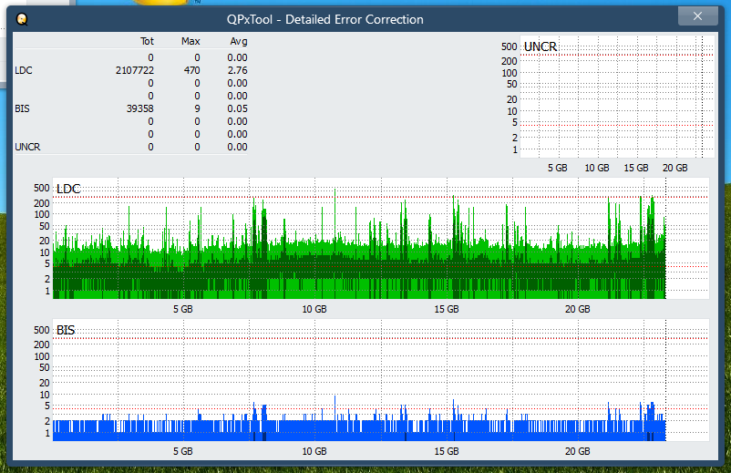 Pioneer BDR-XS08-dq_qpxtool-details_4x_opcon_ihbs112-gen1.png