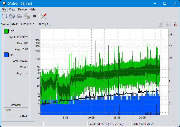 Pioneer BDR-XS08-dq_qpxtool_4x_opcon_ihbs112-gen2.png