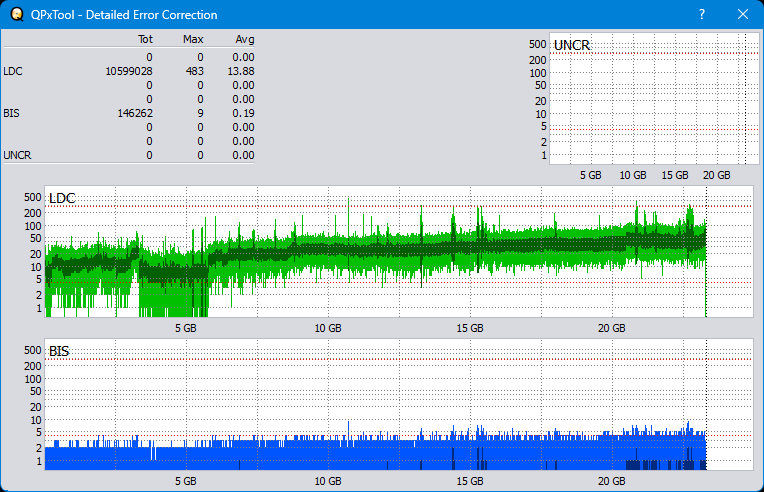 Pioneer BDR-XS08-dq_qpxtool-details_4x_opcon_ihbs112-gen2.png