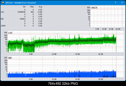 Pioneer BDR-XS08-dq_qpxtool-details_4x_opcon_ihbs112-gen2.png