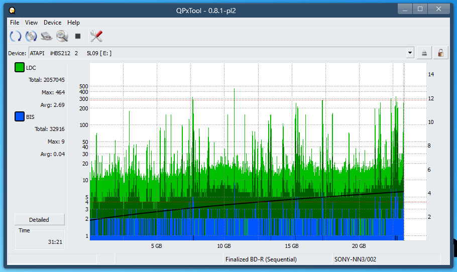 Pioneer BDR-XS08-dq_qpxtool_4x_opcon_ihbs212-gen1.png