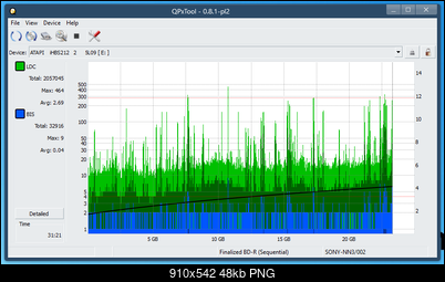 Pioneer BDR-XS08-dq_qpxtool_4x_opcon_ihbs212-gen1.png