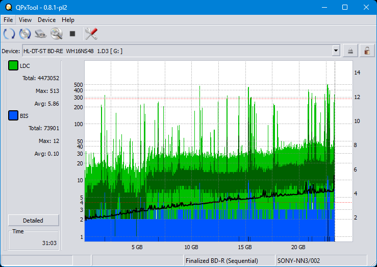 Pioneer BDR-XS08-dq_qpxtool_4x_opcon_wh16ns48dup.png