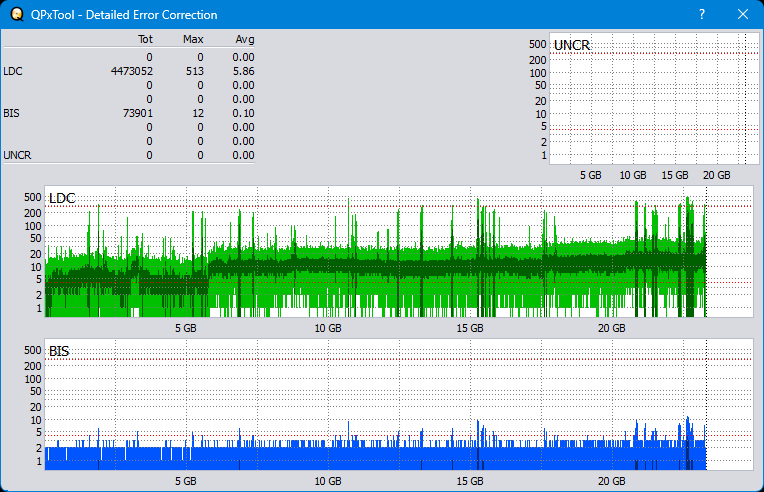 Pioneer BDR-XS08-dq_qpxtool-details_4x_opcon_wh16ns48dup.png