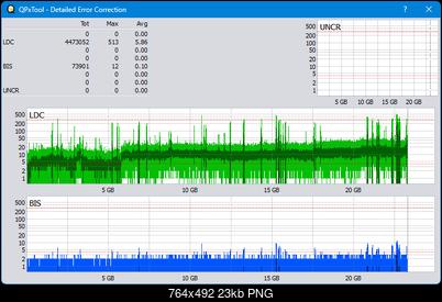 Pioneer BDR-XS08-dq_qpxtool-details_4x_opcon_wh16ns48dup.png