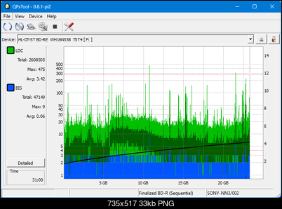 Pioneer BDR-XS08-dq_qpxtool_4x_opcon_wh16ns58dup.png