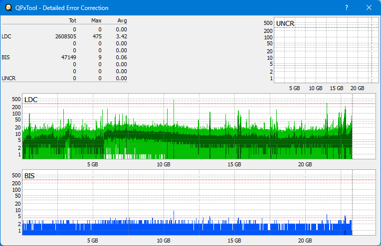 Pioneer BDR-XS08-dq_qpxtool-details_4x_opcon_wh16ns58dup.png