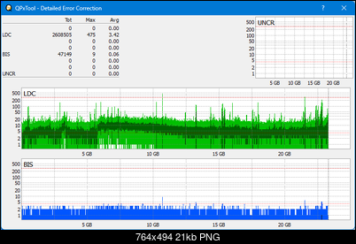 Pioneer BDR-XS08-dq_qpxtool-details_4x_opcon_wh16ns58dup.png