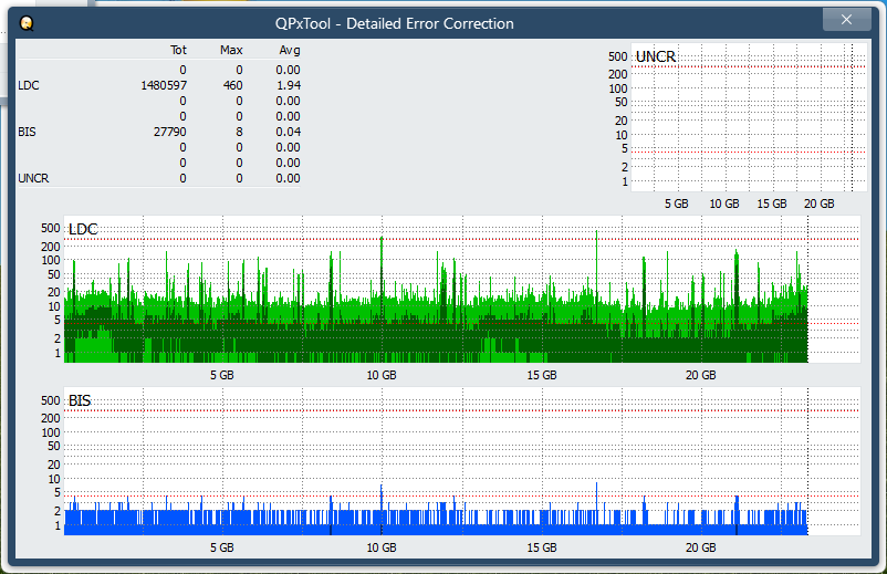 Pioneer BDR-XS08-dq_qpxtool-details_6x_opcon_ihbs112-gen1.png