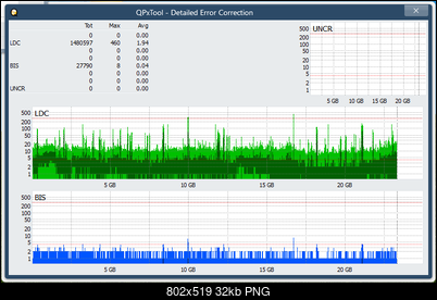 Pioneer BDR-XS08-dq_qpxtool-details_6x_opcon_ihbs112-gen1.png