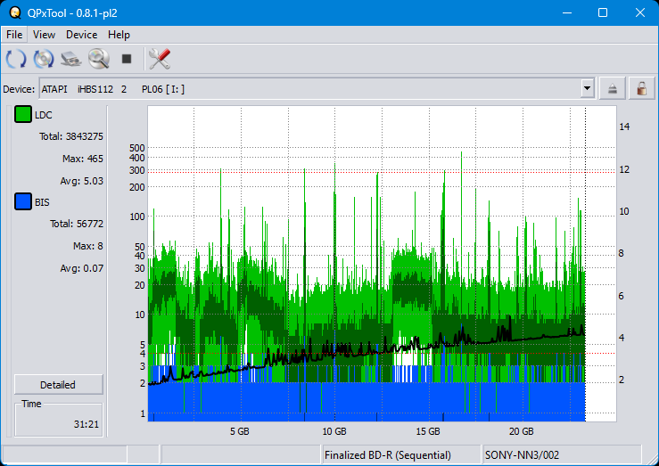 Pioneer BDR-XS08-dq_qpxtool_6x_opcon_ihbs112-gen2.png