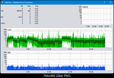Pioneer BDR-XS08-dq_qpxtool-details_6x_opcon_ihbs112-gen2.png