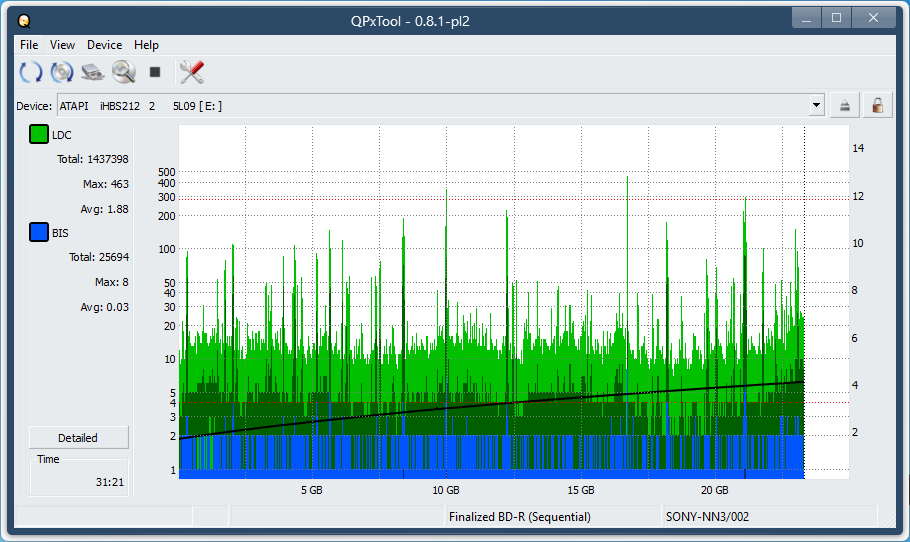 Pioneer BDR-XS08-dq_qpxtool_6x_opcon_ihbs212-gen1.png