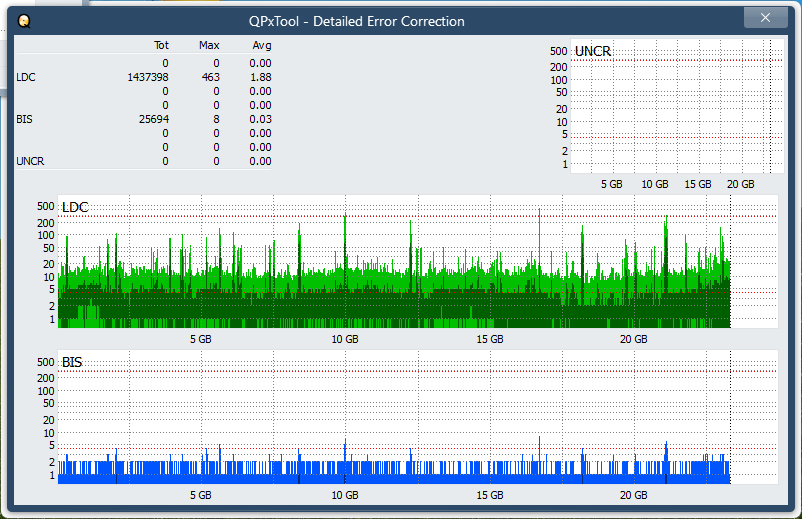 Pioneer BDR-XS08-dq_qpxtool-details_6x_opcon_ihbs212-gen1.png