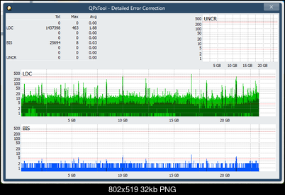 Pioneer BDR-XS08-dq_qpxtool-details_6x_opcon_ihbs212-gen1.png