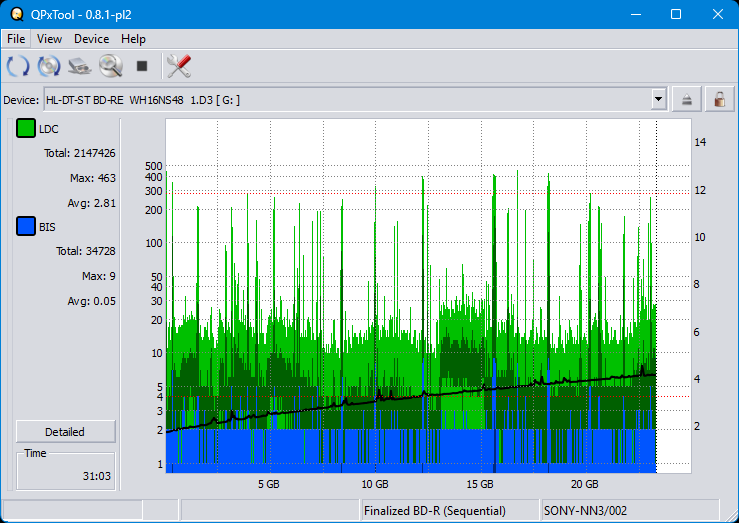 Pioneer BDR-XS08-dq_qpxtool_6x_opcon_wh16ns48dup.png