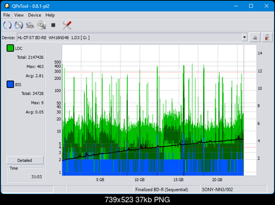 Pioneer BDR-XS08-dq_qpxtool_6x_opcon_wh16ns48dup.png