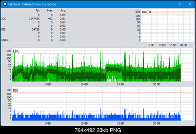 Pioneer BDR-XS08-dq_qpxtool-details_6x_opcon_wh16ns48dup.png