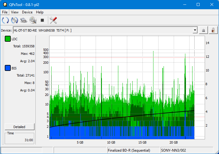 Pioneer BDR-XS08-dq_qpxtool_6x_opcon_wh16ns58dup.png