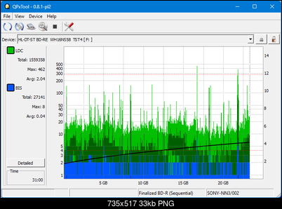 Pioneer BDR-XS08-dq_qpxtool_6x_opcon_wh16ns58dup.png