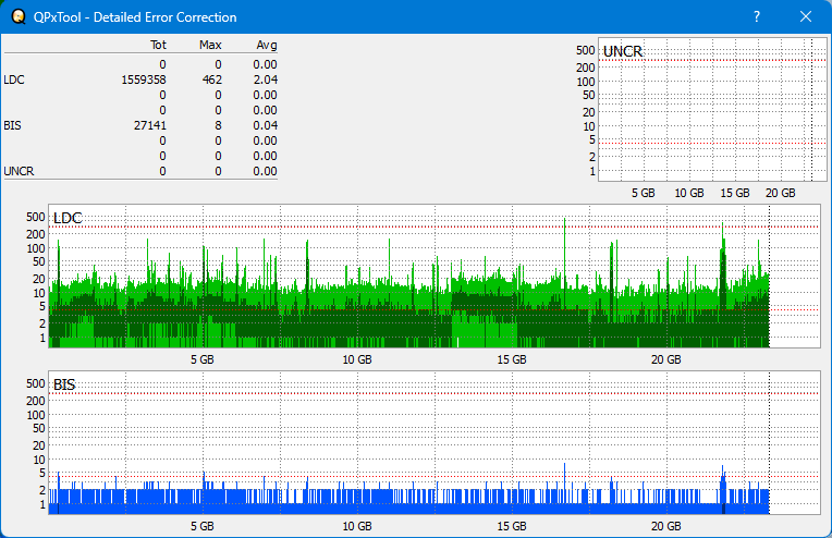 Pioneer BDR-XS08-dq_qpxtool-details_6x_opcon_wh16ns58dup.png