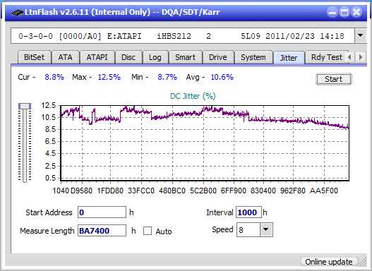 Pioneer BDR-XS08-jitter_6x_opcon_ihbs212-gen1.png