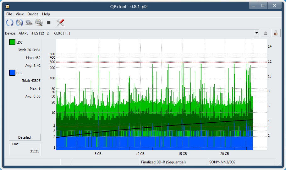 Pioneer BDR-XS08-dq_qpxtool_2x_opcoff_ihbs112-gen1.png