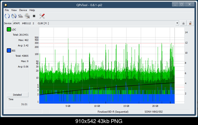 Pioneer BDR-XS08-dq_qpxtool_2x_opcoff_ihbs112-gen1.png