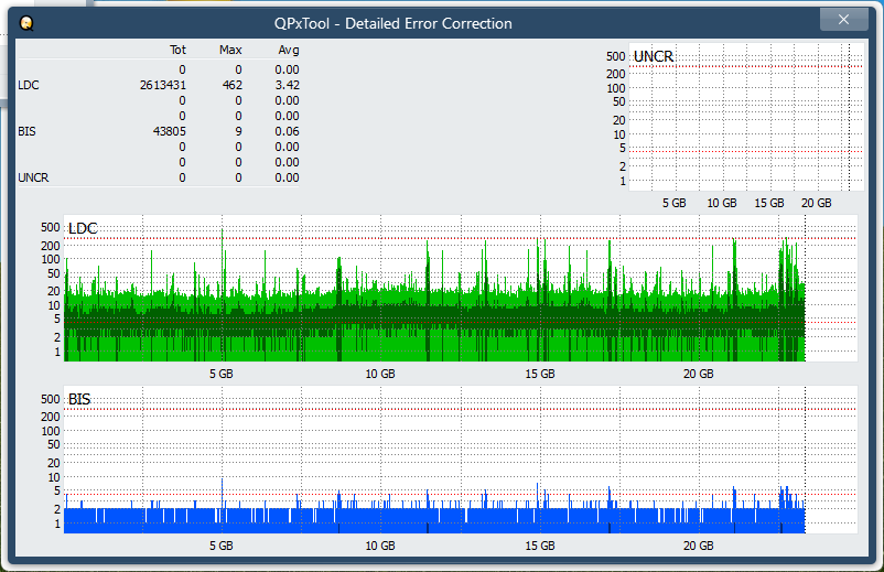 Pioneer BDR-XS08-dq_qpxtool-details_2x_opcoff_ihbs112-gen1.png